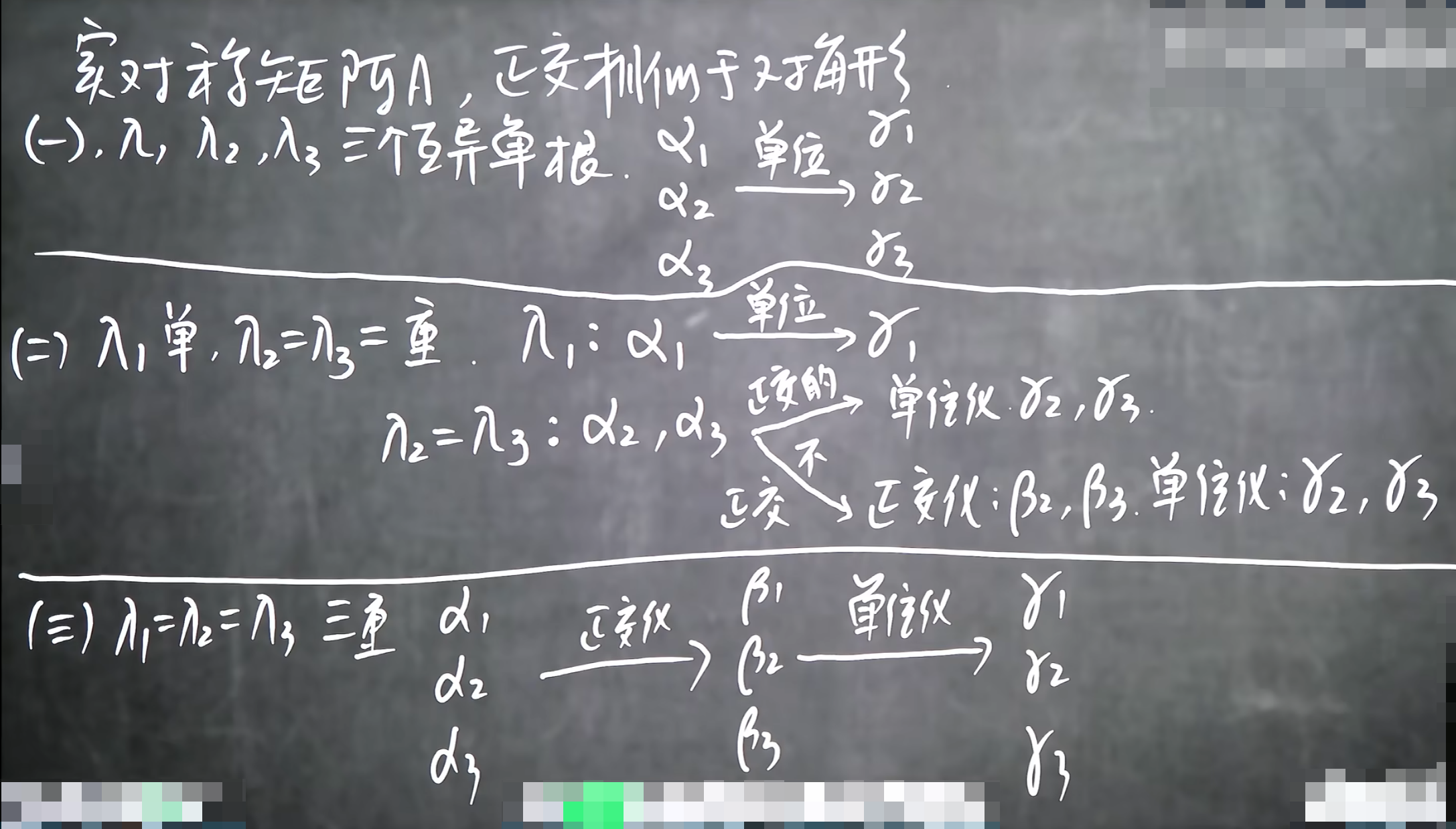 File-5.5实对称矩阵的相似对角化-2620260614