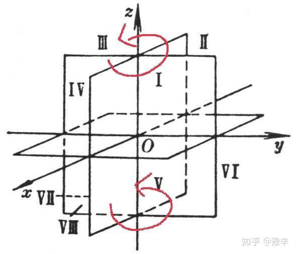 File-5.1向量-2620260201-3
