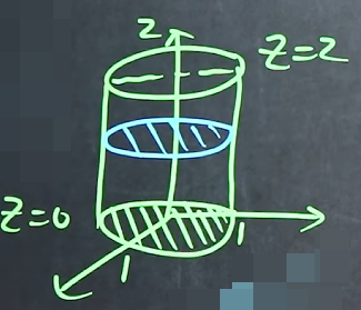 File-8.2三重积分-2620260529-2