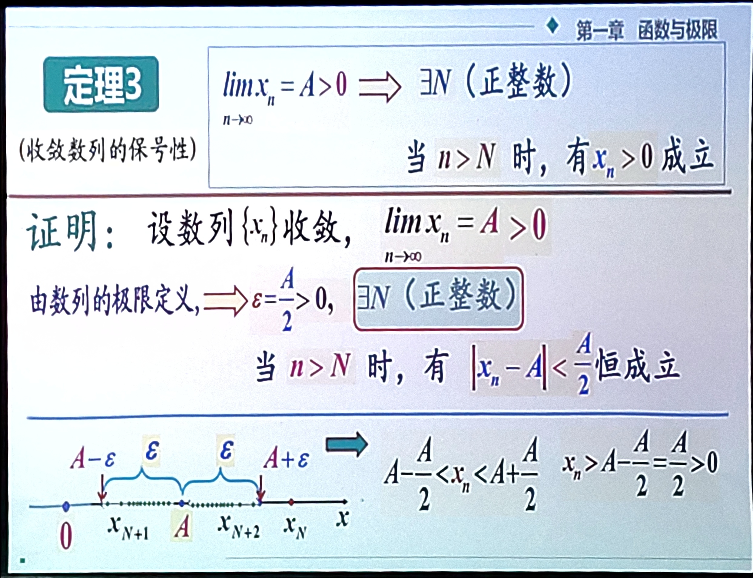 Picture-1.3数列的极限-2520251020-1
