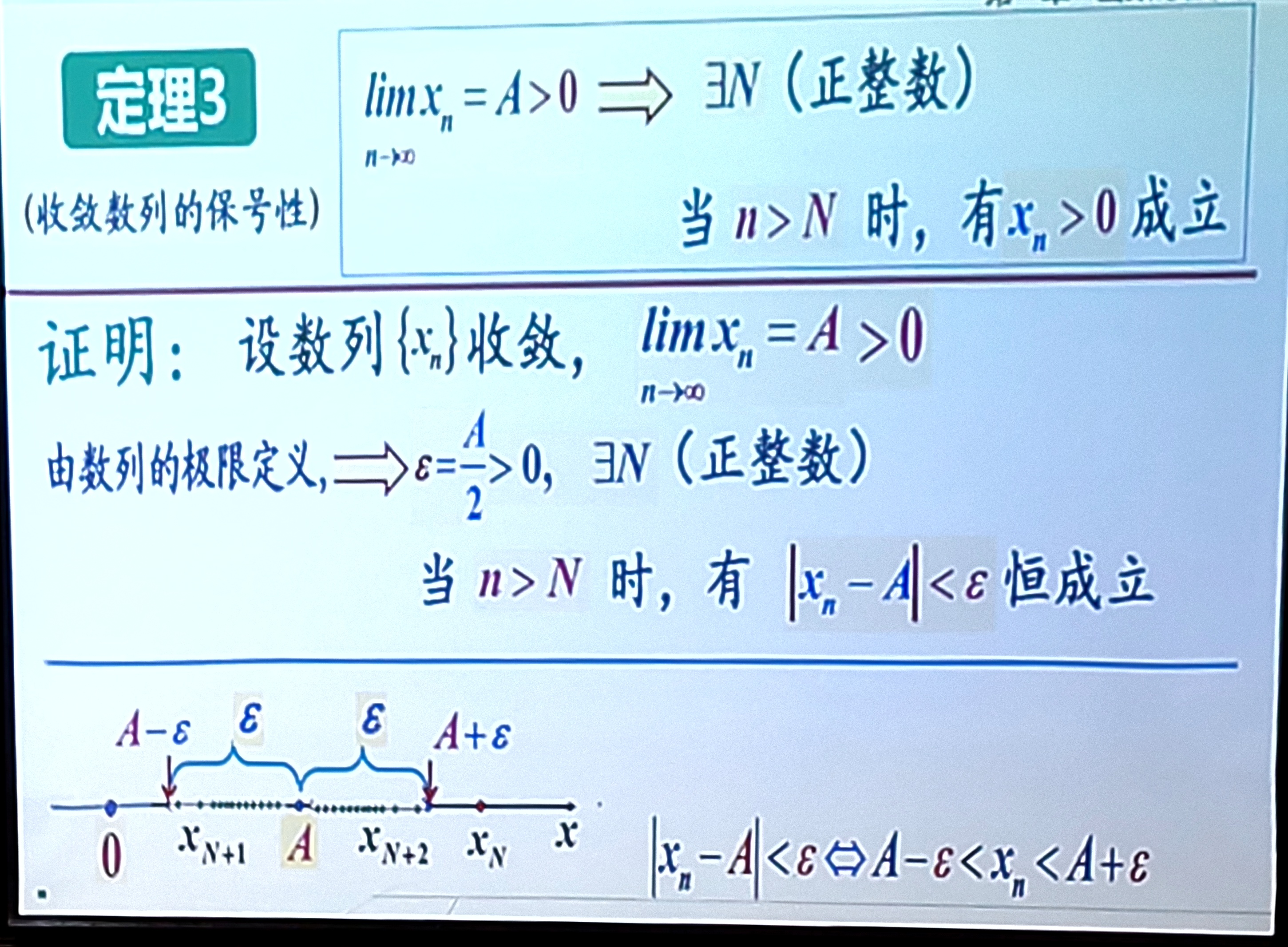 Picture-1.3数列的极限-2520251020