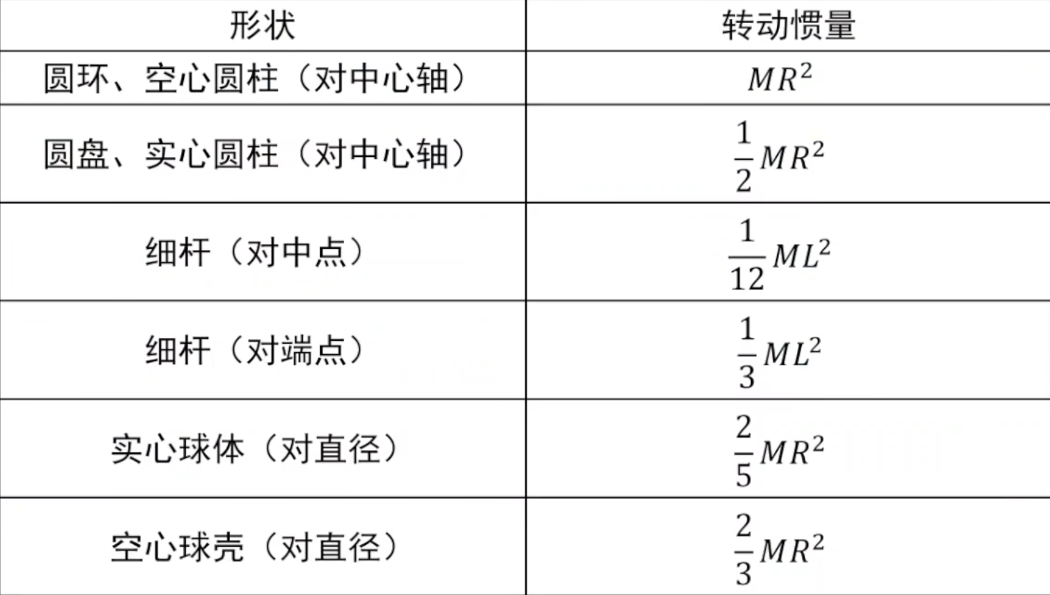 File-刚体力学-2620260623